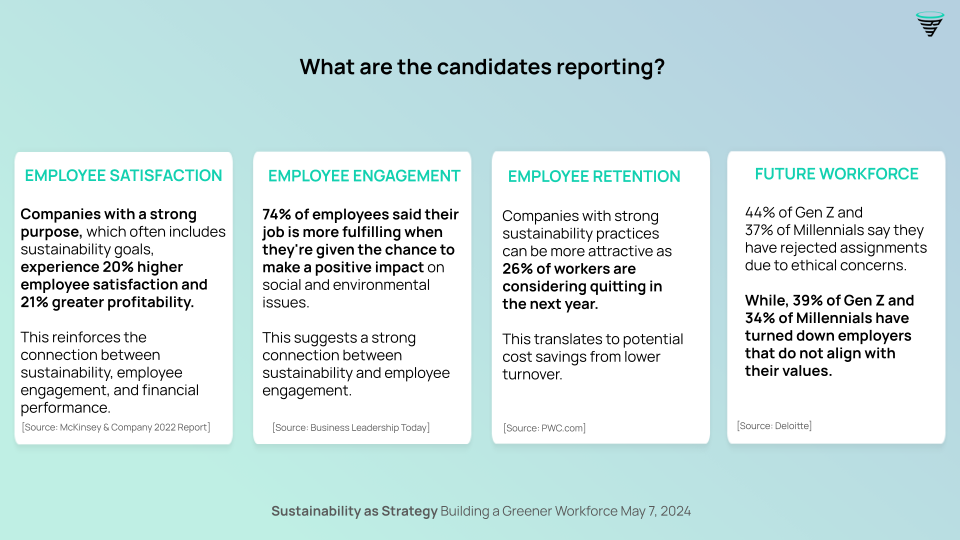 Survey results on sustainability